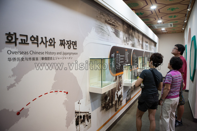 Museum wall panel showing a map and historical photographs with visitors reading the display